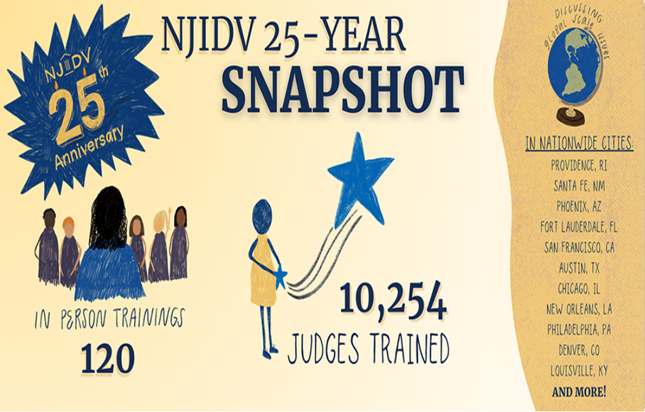 NJIDV 25th anniversary snapshot